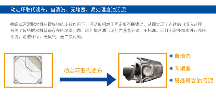 疊螺污泥機(jī)-動定環(huán)取代濾布優(yōu)勢